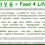 Healthy Vegan Food Guidelines